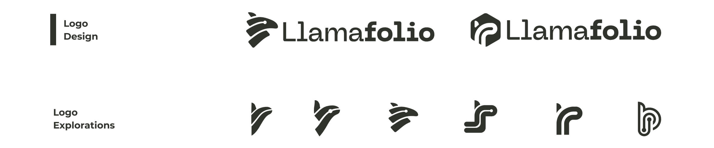 LlamaFolio